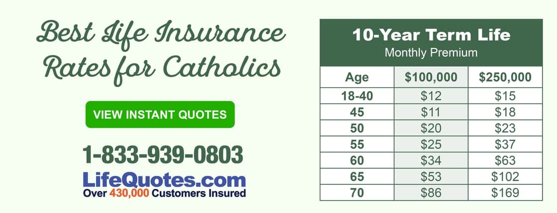 LIFE INSURANCE RATES ARE NOW AT ALL-TIME LOWS