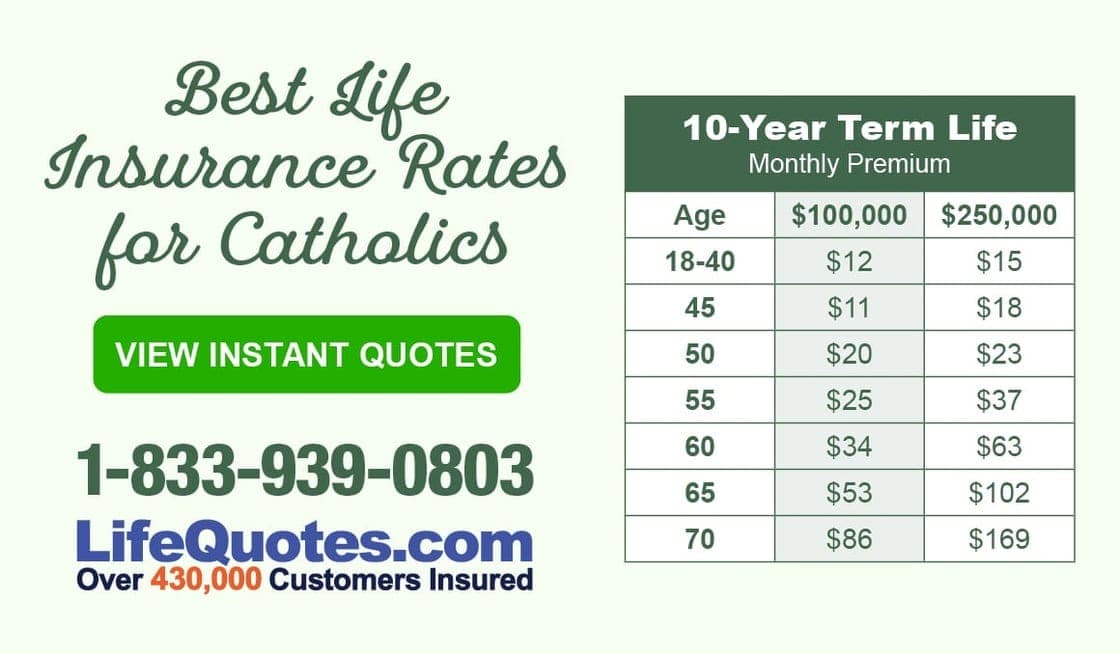 LIFE INSURANCE RATES ARE NOW AT ALL-TIME LOWS